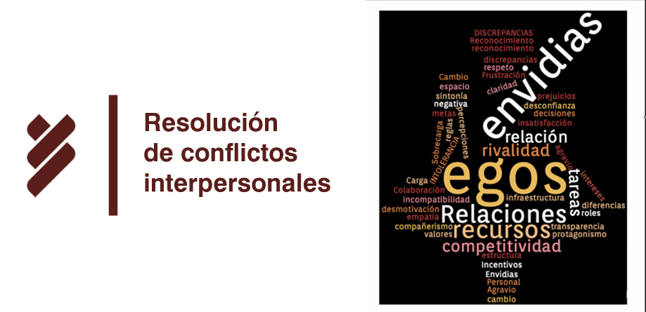 Taller online: Resolución de conflictos interpersonales